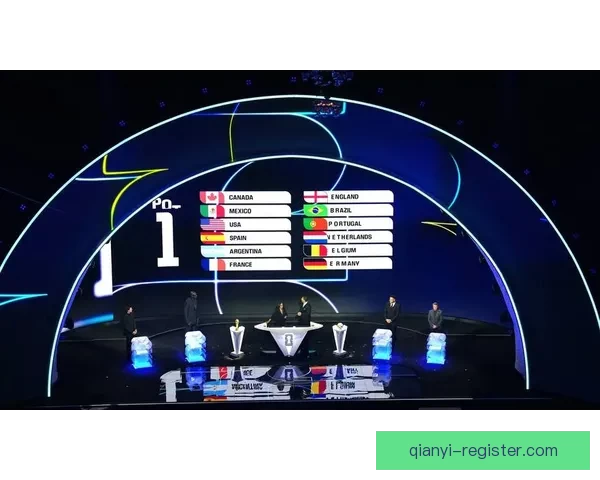 美加墨世界杯竞猜平台全面解析与热门玩法攻略 美加墨世界杯竞猜平台全面解析与热门玩法攻略