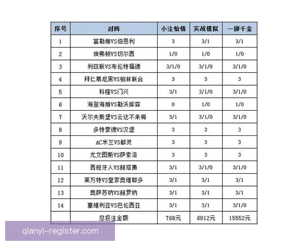 全网热门体育赛事竞猜平台实时分析与投注指南