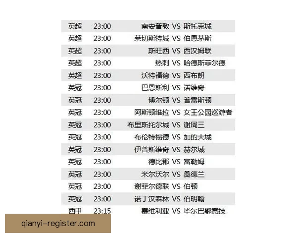 2026世界杯投注攻略与热门赛事预测全面分析 2026世界杯投注攻略与热门赛事预测全面分析